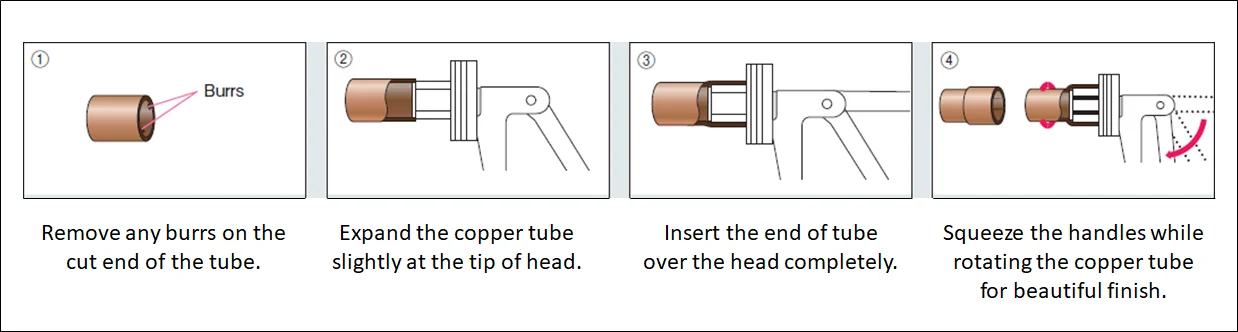 Copper exhaust pipe expander kit with carrying case ease of use