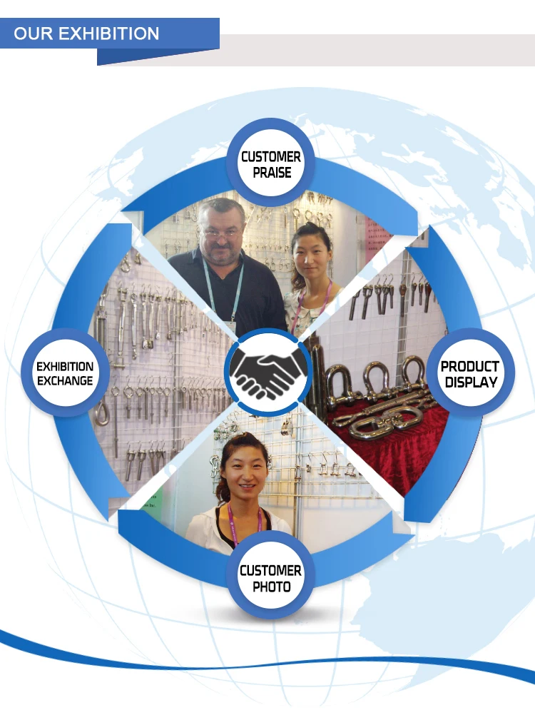 Wire Rope Clip High Quality Stainless Steel DIN741 Wire rope clip