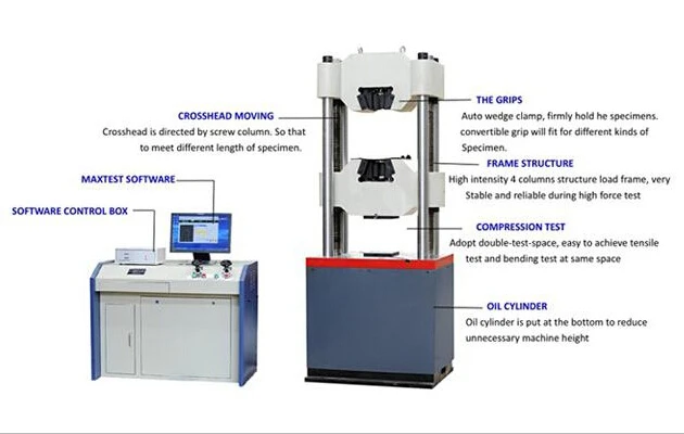 Torsion Fatigue Strength Bending Tester Universal Material Tensile Strength Elongation Tester Machine