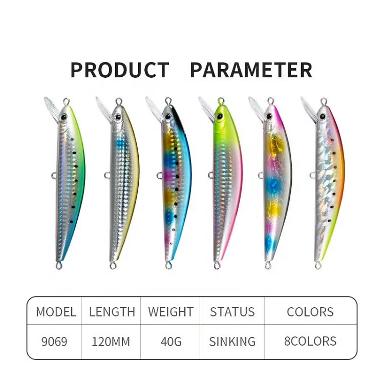 2023 New Design Long Casting Heavy Sinking Minnow 120mm 40g For Trout Hard Spanish Mackerel Sea Bass Wobbler Baits