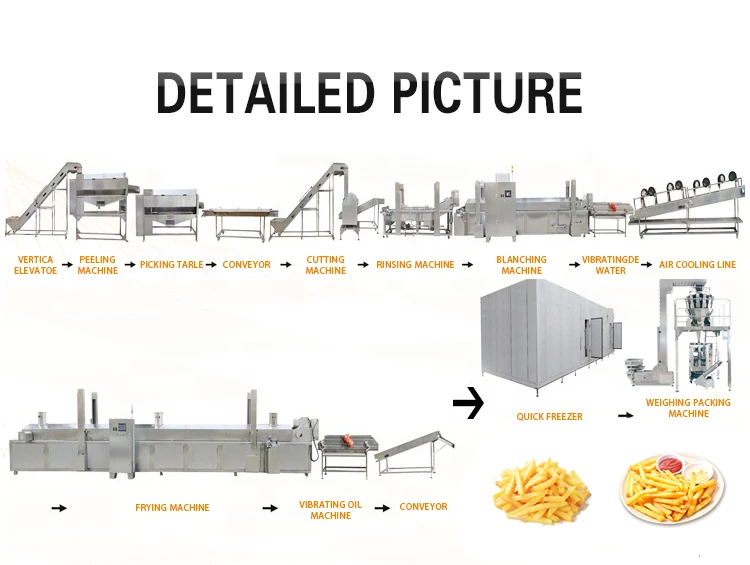 small scale frozen potato chips making machines/ frozen potato sticks processing line/ frozen french fries production equipment