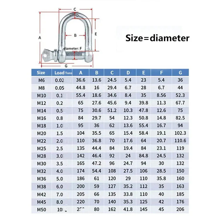 Metal D Ring Screw in Shackle Horseshoe Buckle U Shape D Ring Metal Hoop Locking D-Ring for DIY Leather Craft Purse Replacement