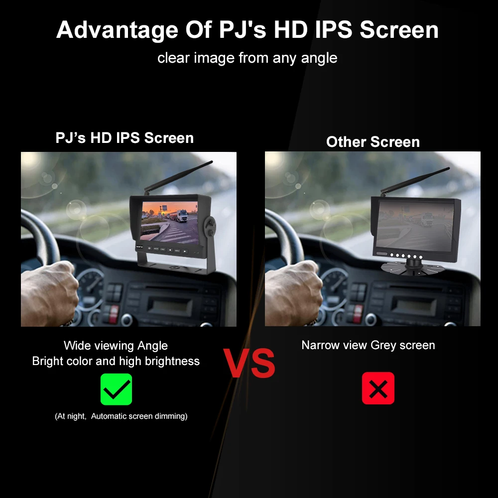 PJAUTO 7 inch 720P Wireless monitor Car reverse rear view backup Camera Monitor system for bus truck Reversing Aid