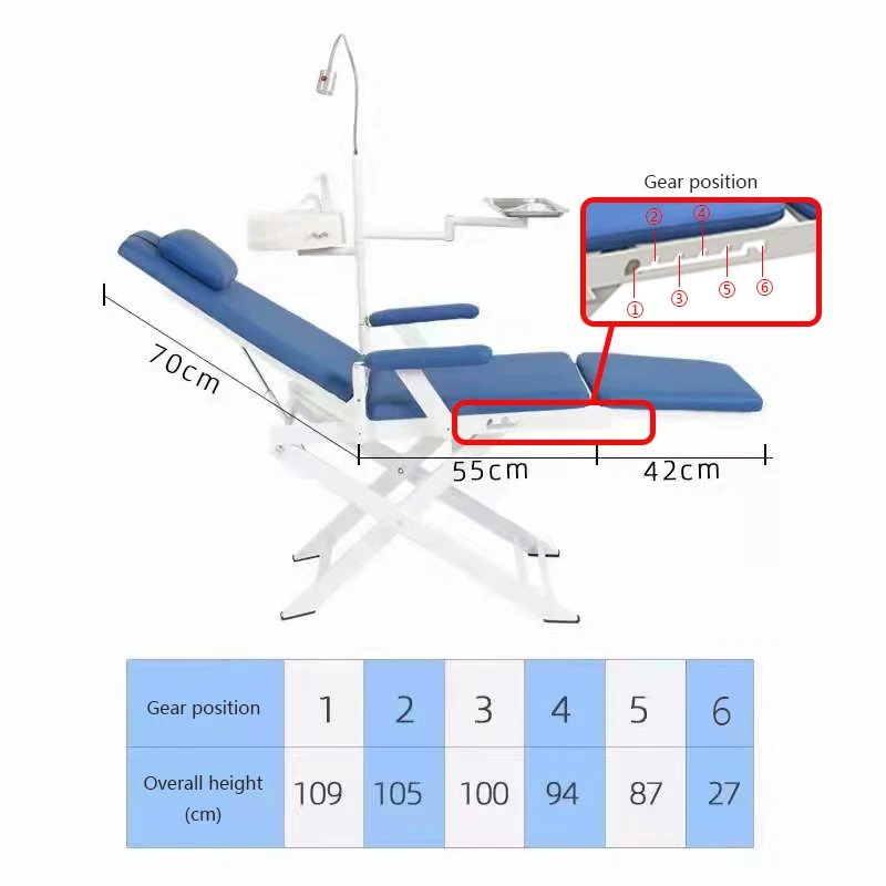 Dental Materials And Equipment  Dental Equipment Dental Consumables  Dental Chairs And Dental  Equipment