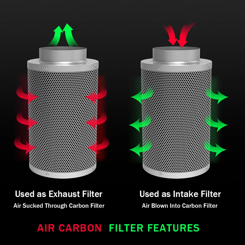 Hydroponic ventilation kit carbon filter for inline fan/air duct