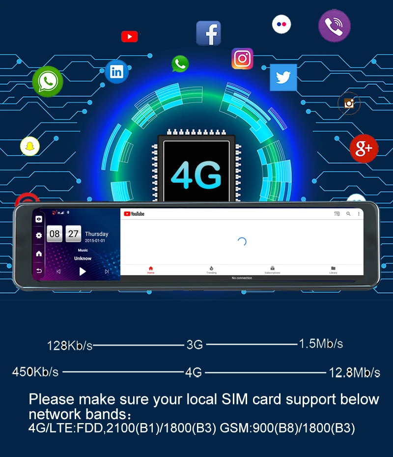 GPS Navigation 12 inch 4G Network Android 8.1 Sygic Map 4GB+32GB Car dvr HD Dual Camera Dashcam Parking monitoring Navigator