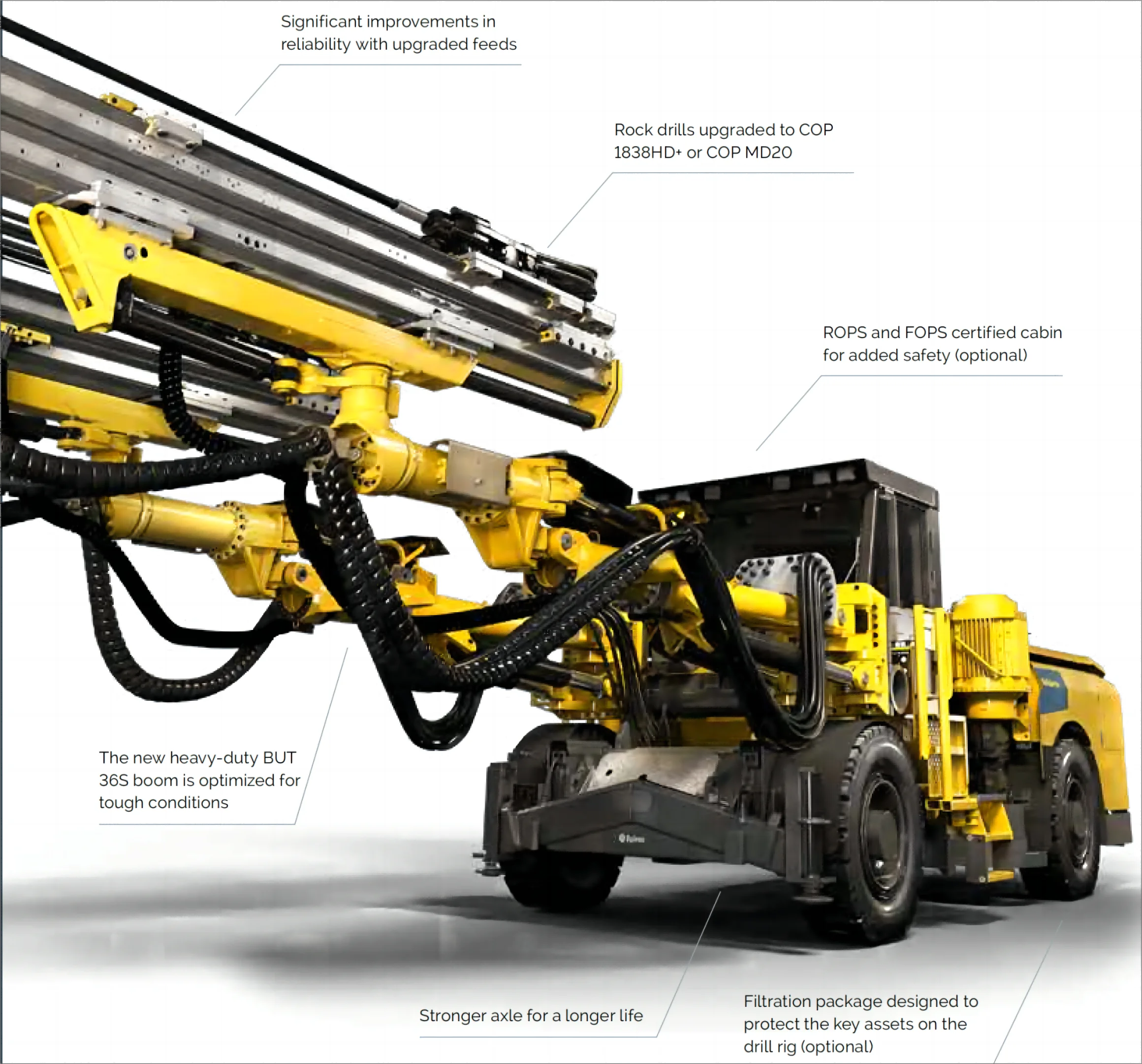 Boomer M Diesel / Battery 65m2 Underground Hard Rock Drill Mine Blasting Drilling Face Rig for