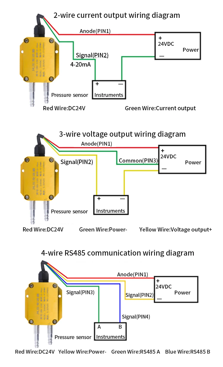 Measuring room furnaces and air ducts micro differential pressure transmitter 4-20mA wind pressure transmitter sensor