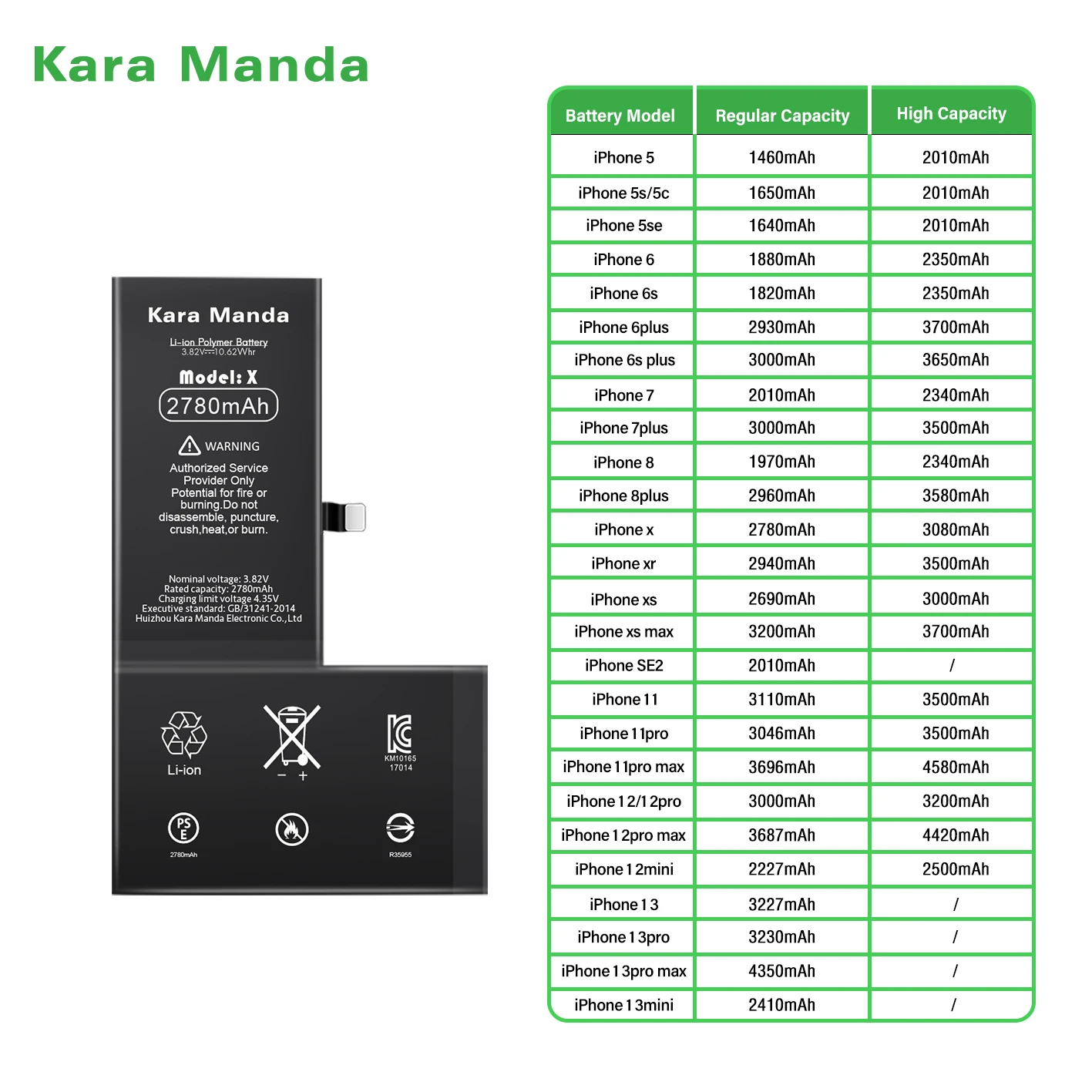 Kara Manda NEW Mobile Phone Battery For iPhone 6 6s 7 8 Plus X Xr Xs Max 11 12 Pro Max 12 13 Mini 0 Cycle Rechargeable Batteries