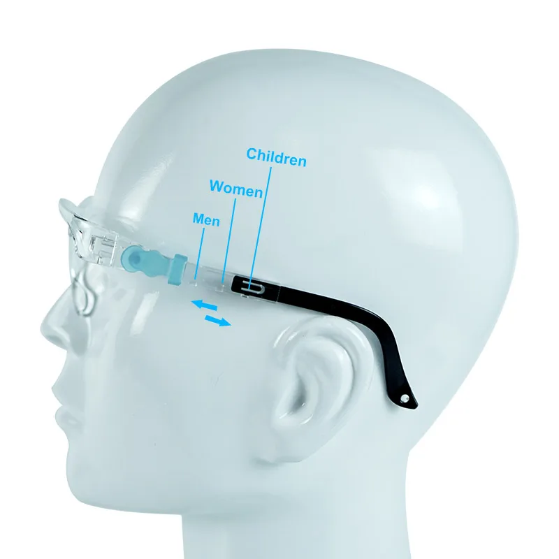 Wholesale Faceshield With Glasses Frame Anti Fog Plastic Transparent Clear Protective Face Shield Glasses