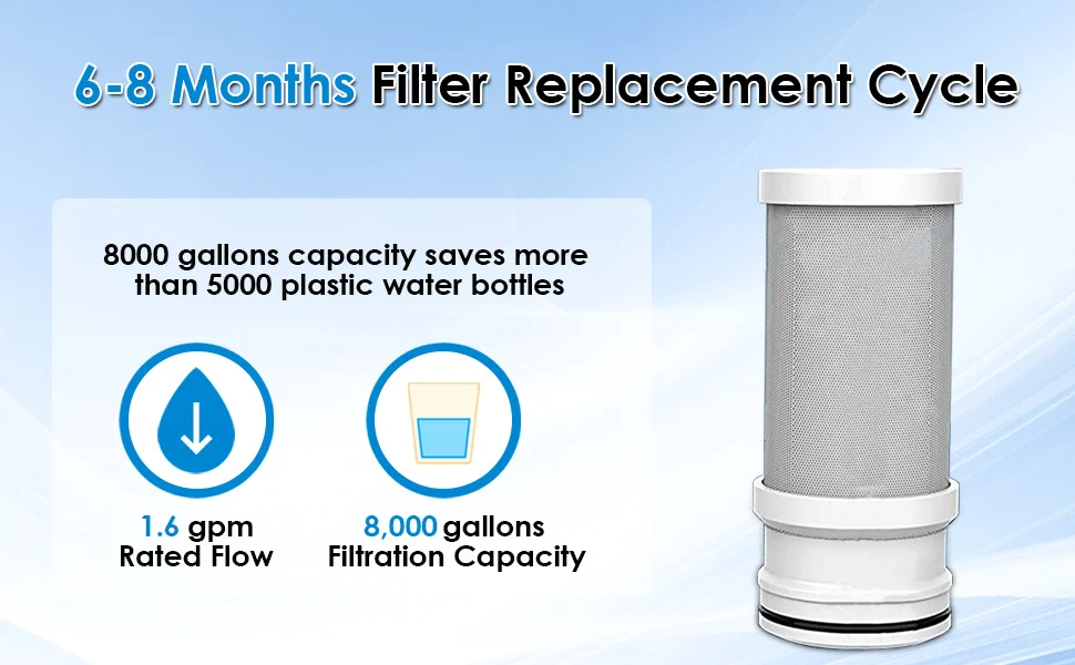 Home Health Tap Water Filter Faucet Water Purifier