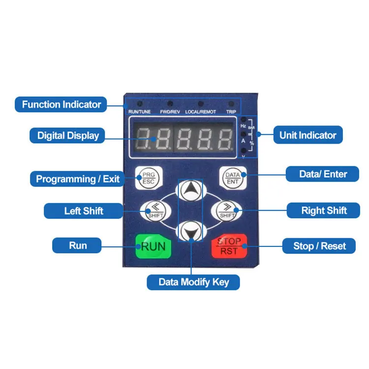 Чистый синус 300 Вт 600 Вт Инвертор домашний высокочастотный преобразователь мощности