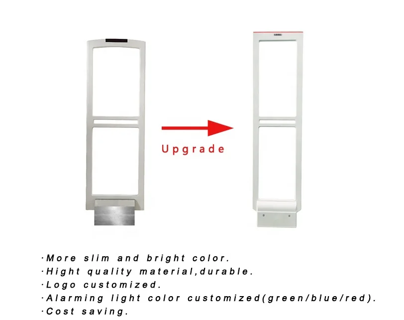 RUNGUARD golden supplier anti theft security doors kit alarm system for 58khz