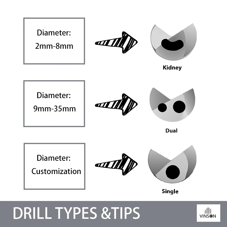 OEM Tungsten Carbide Drill Welding  Deep Hole Gun Drill Bits Internal Cooling HAFFMAN Handle  1-10mm Diameter  For CNC