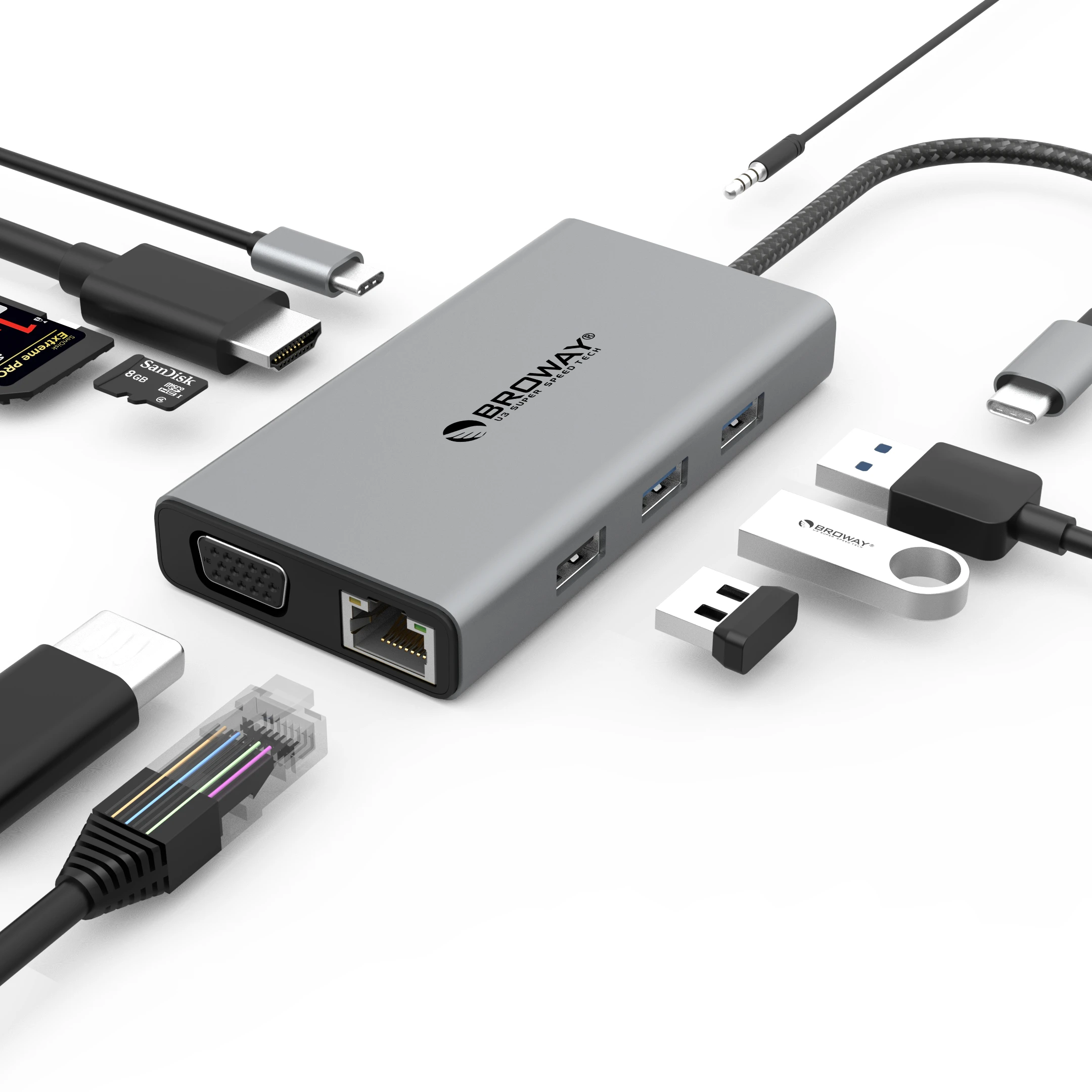 10 in 1 Dual Display USB hubs mak book Docking Station for Laptop Peripherals