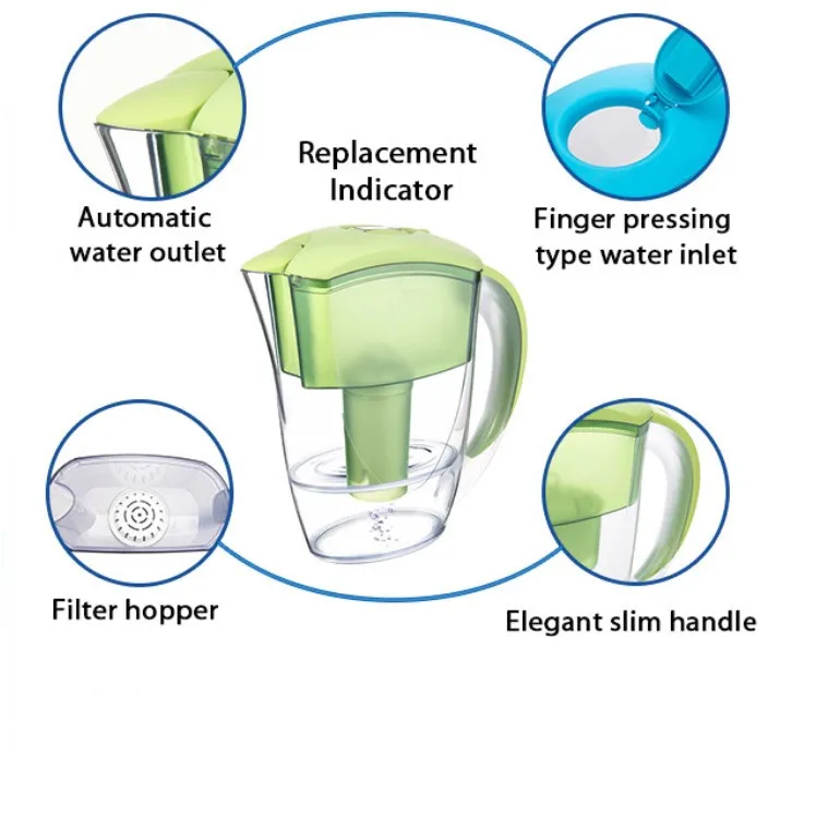 Fast Filtration Water Jug with Filter Pitcher Cartridge Novel Design Factory Price Water Filter Material Manual Water Technology