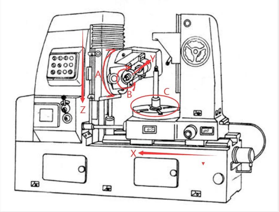 YK31400-6 cnc hobbing machine price gear cutting machine china