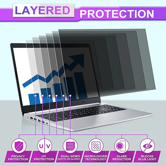 Latest Style Waterproof High Transparent 13.3inch Screen Filter For Laptop HP Dell Asus Acer Samsung Lenovo