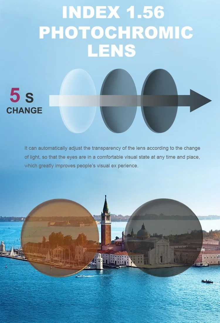 1.56  photo grey Photochromic eyeglass Lens price Grey optical glasses For eyeglasses lenses cheap online