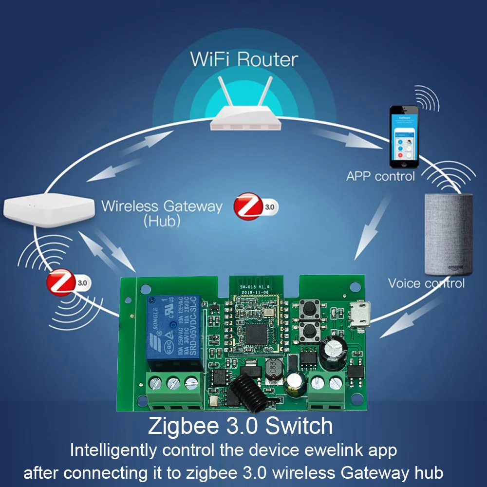 Tuya Zigbee Smart Home Switch Module 1CH Relay Controller 12V 24V 7-32V 10A Relays Work With Alexa Google Assistant Smart Life
