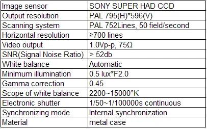 OM-822A SONY CCD  Medical Endoscope Camera For ENT Surgery
