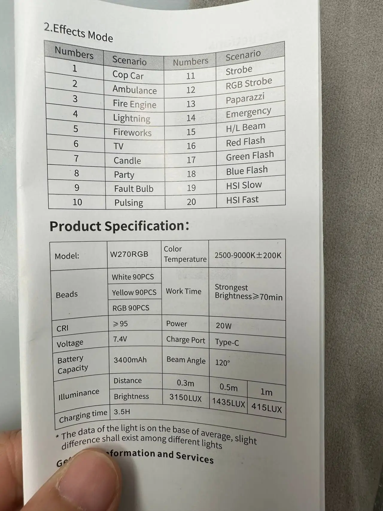 wholesales photography video lights lamp W270 RGB full color with LCD display for tiktok with 270leds 20w dimmable