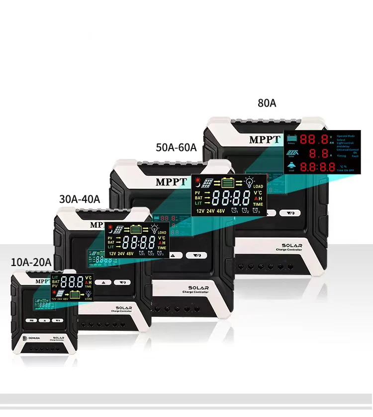 ACTECmax 12V/24V/48V Solar Charge Controller MPPT 3840W 10A 20A 30A 40A 50A 60A 80A Solar System Controller Parts