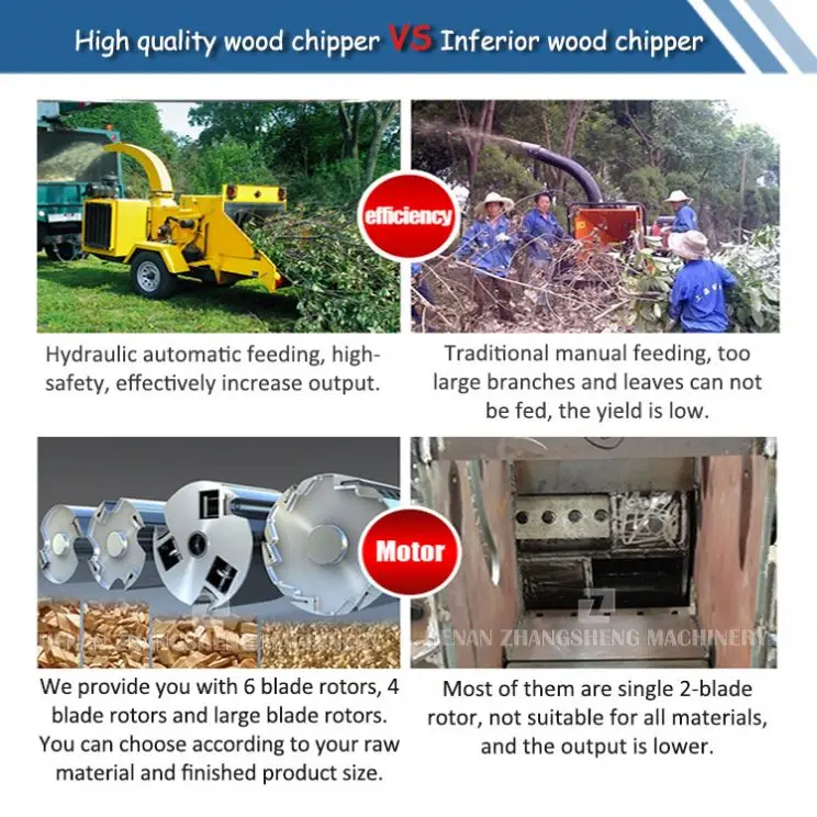 5000 bx professional sieves buy trailer towable home hire chopper tracked high quality woodchipper stump chiper