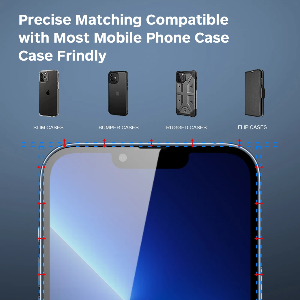 Privacy Silk Print Edge Anti-peek Toughened Glass Mobile Phone Protective Film for iPhone 13 13Pro 13 Pro Max 13 Mini
