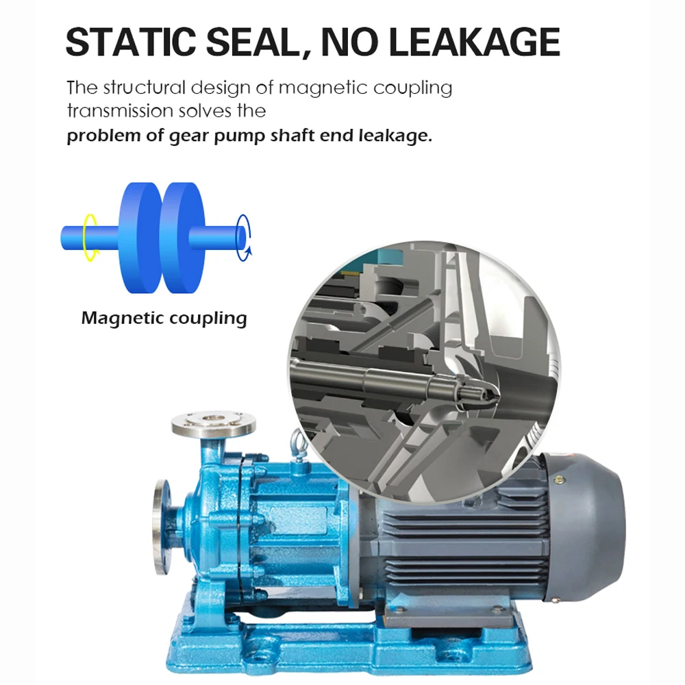 CQ stainless steel 304/316 alkali resistant and corrosion-resistant magnetic pump single-stage single suction magnetic pump