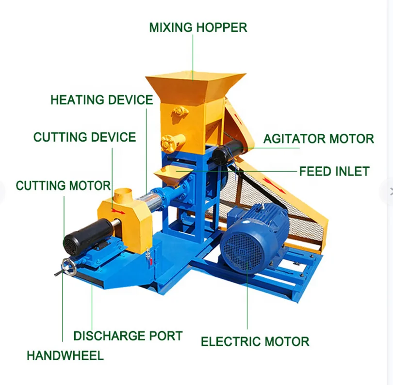 Sheep 4 Ton Mill Szlh420 Diesel Power Animal Feed Pellet Making Machine Per Hour