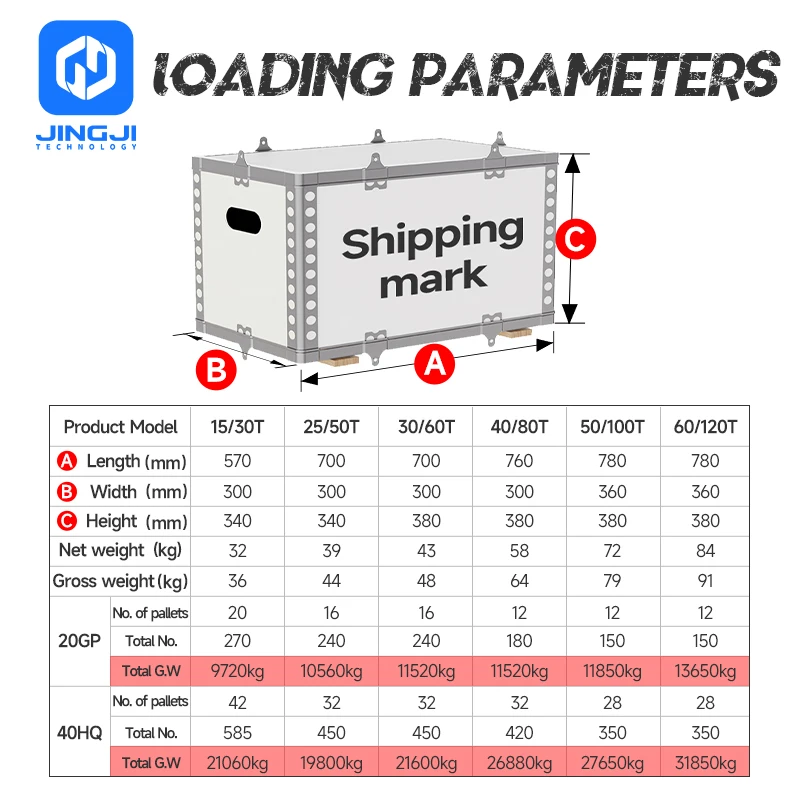 Versatile Air Hydraulic Jack for Effortless and Safe Lifting of Forklifts and Material Handling Equipment