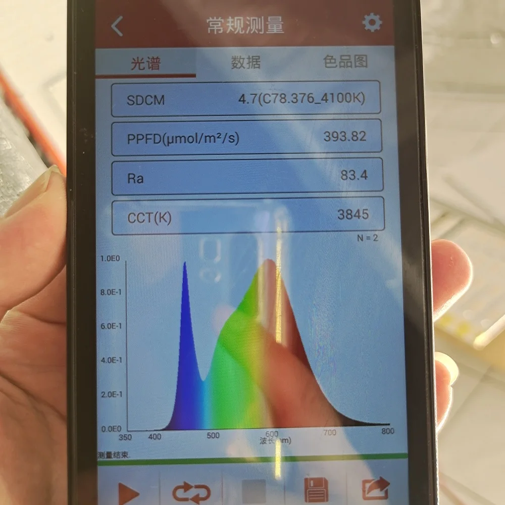 Светодиодная лента Samsung LM281B Pro 3000K mix 5000K 2ft 60 Вт для роста