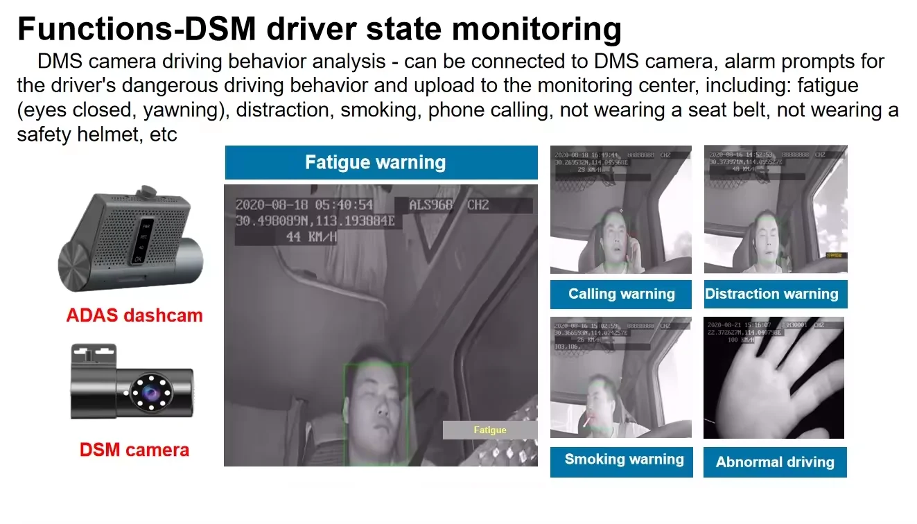 Richmor New Version Dual Lens Dashcam 4G Dash Cam with GPS Tracking and ADAS DSM Alarm System