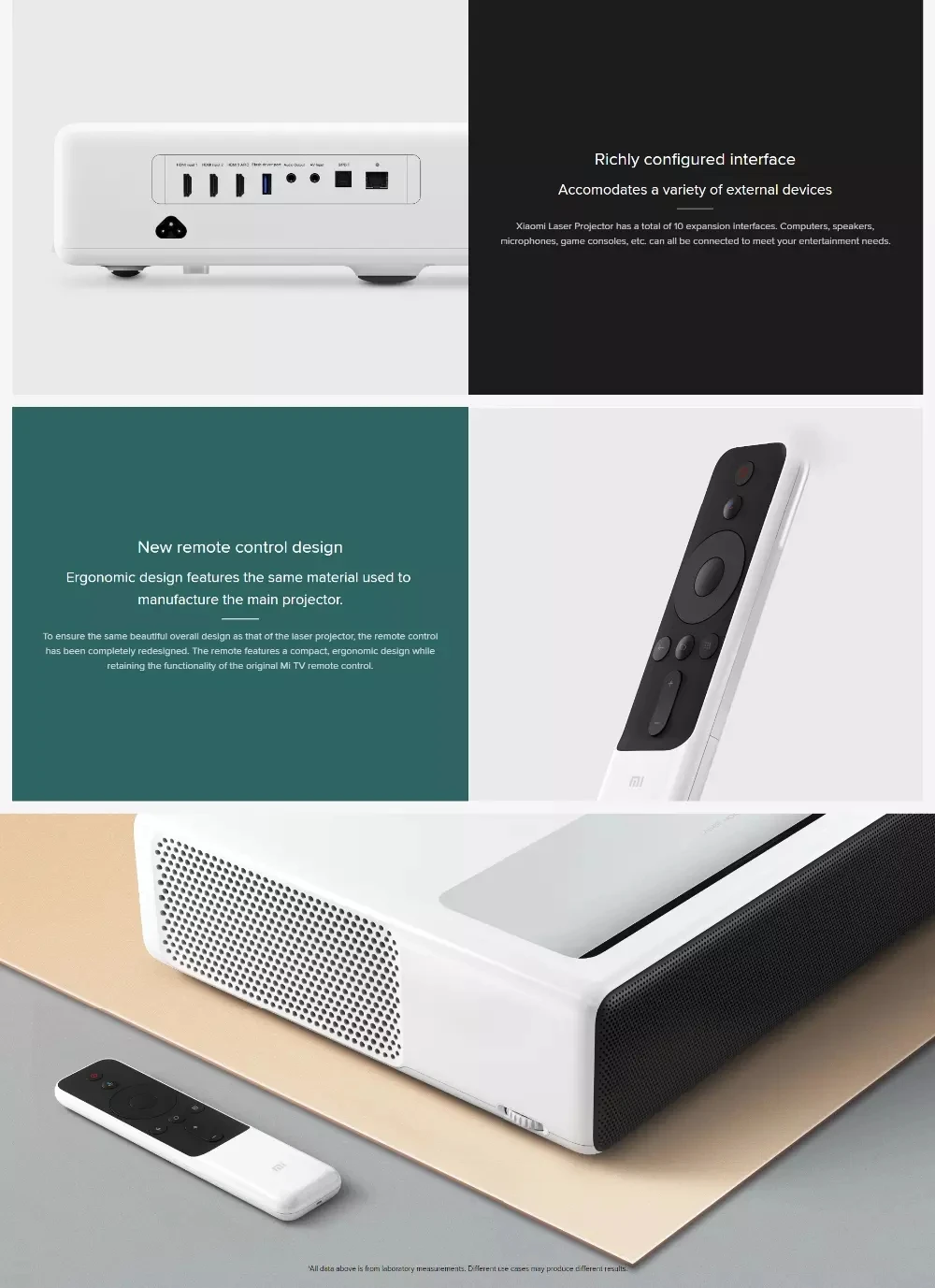  Лазерный проектор Xiaomi 150 дюйма Full HD 4k