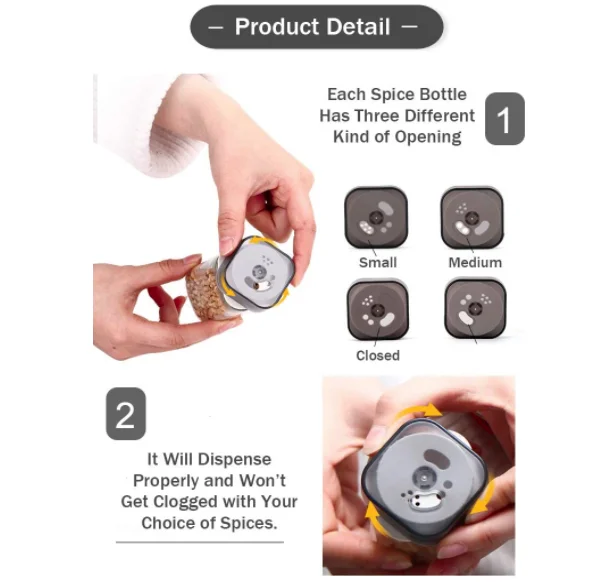 Rotating Spice Storage for Cabinet and Kitchen