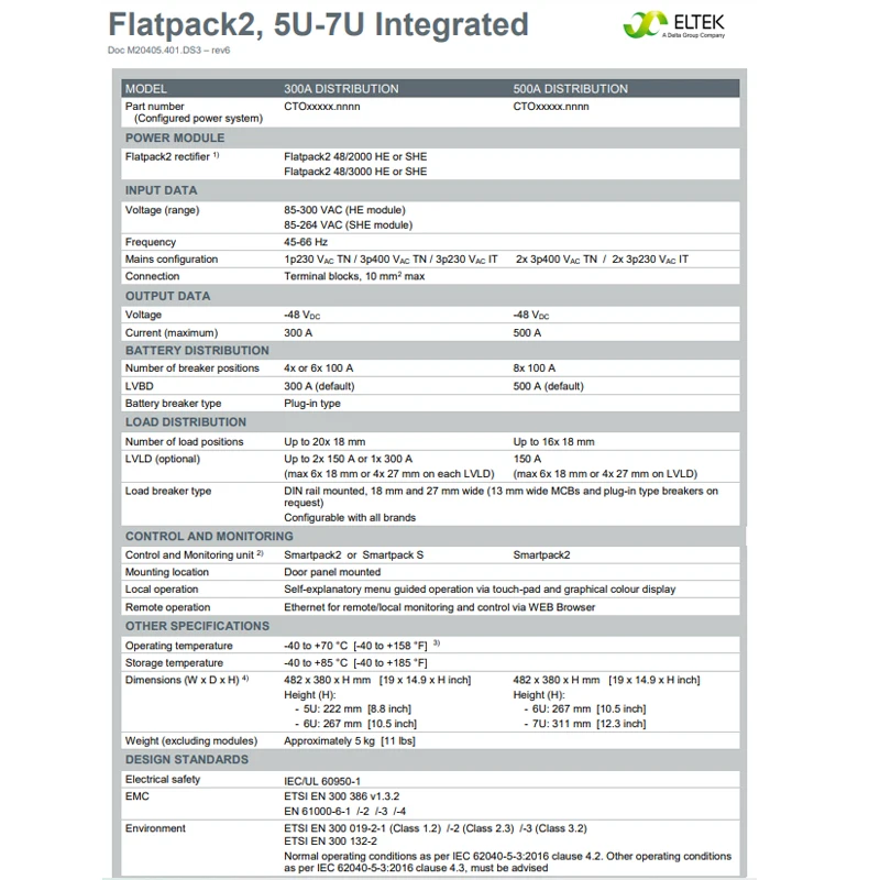 Коммутационный выпрямитель питания ELTEK 24 кВт модуль Flatpack2 48/2000 SHE 5U-7U интегрированная система