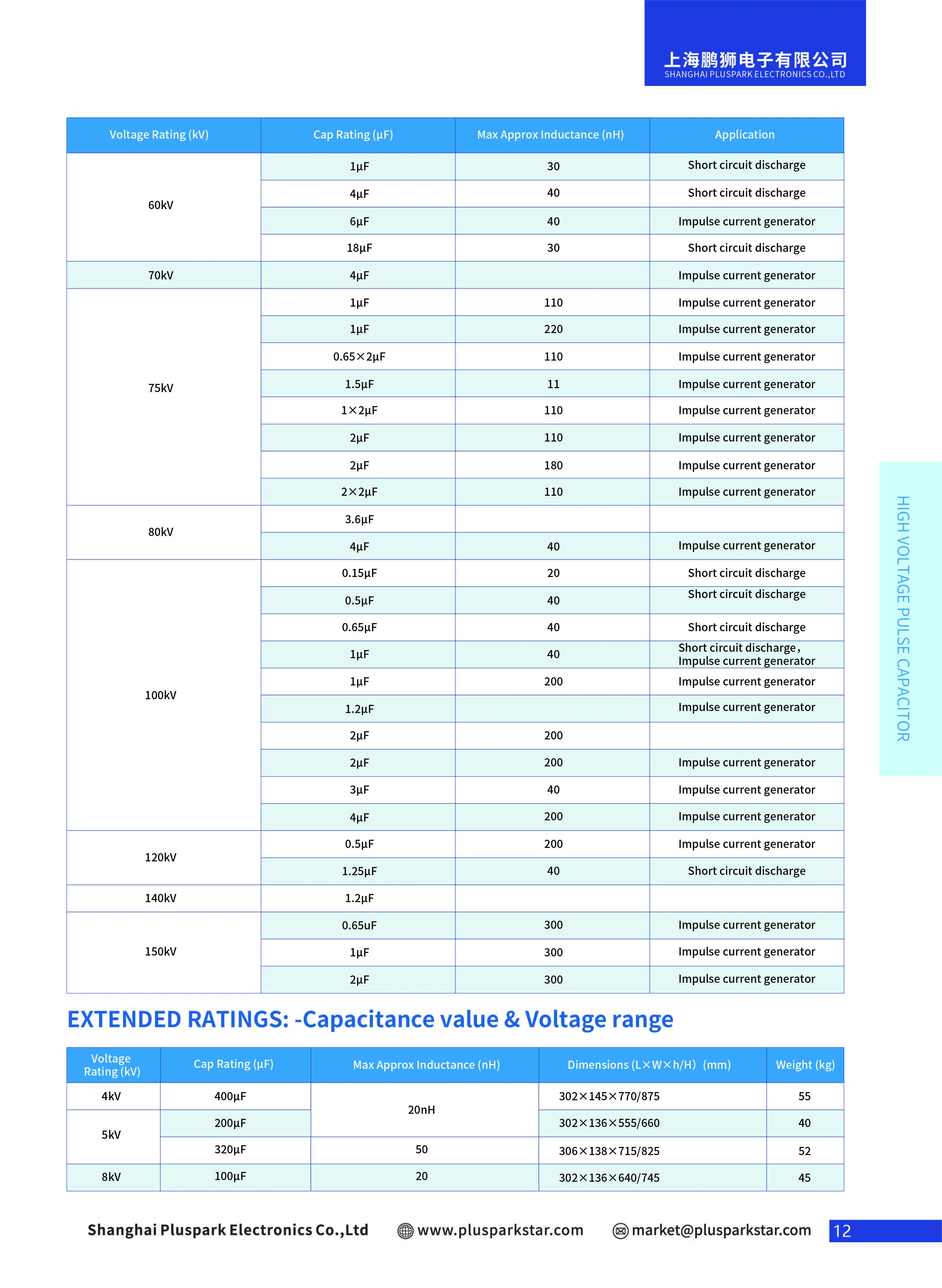 pulse discharge capacitor.jpg