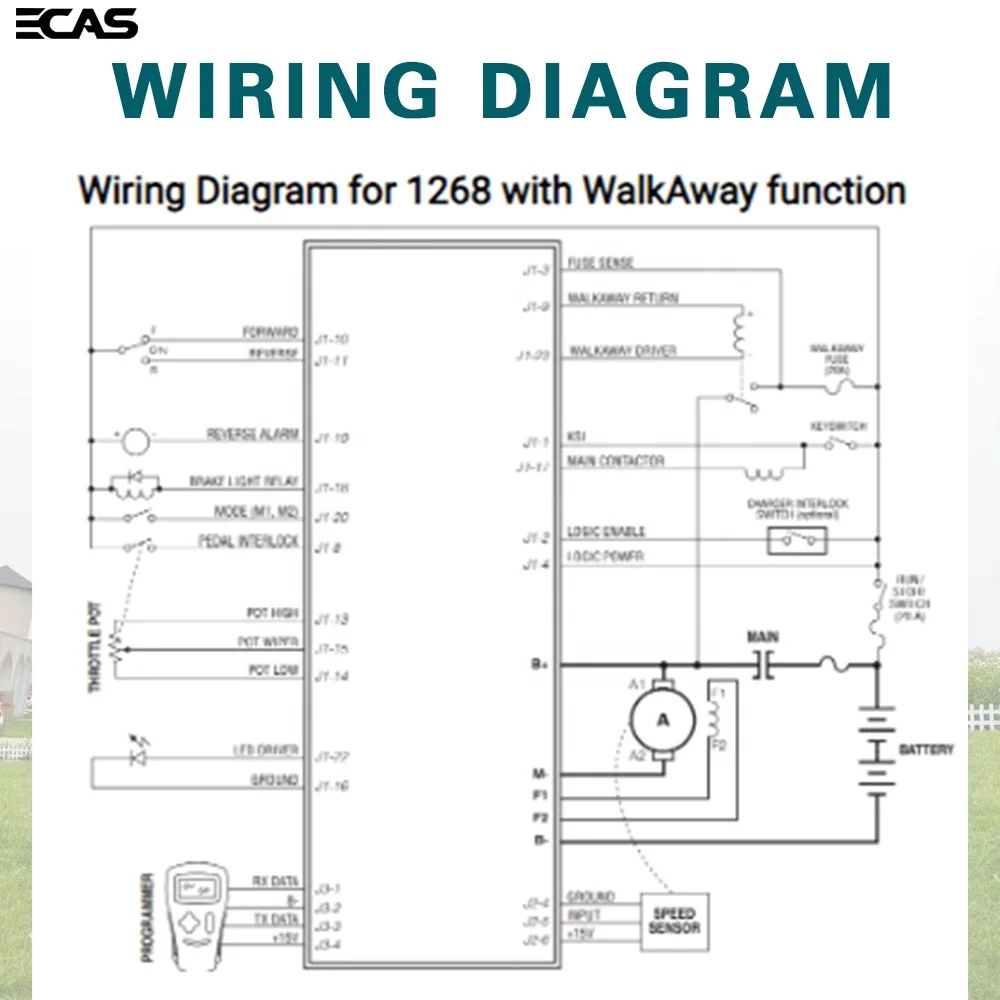 1268-5403 Programmable DC SepEx Motor Controller 400A 36V/48V  For Forklift Golf Cart Stacker Electric Car Truck Part