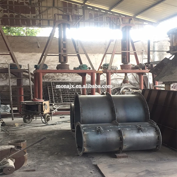Draining Concrete Pipe Moulding Machine|Pipe Culvert Duct Forming Machine price