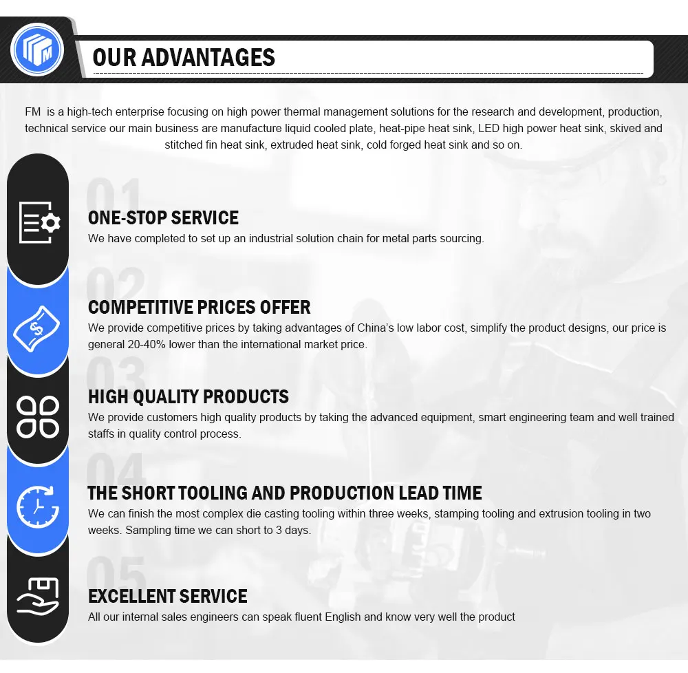 FM free sample skiving fin custom copper pipe heatpipe folded cooling cold plate cooler PRICE aluminum heatsink heat sink