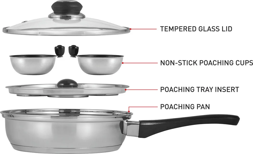 Household Gas stove frypan induction cooker Mini kitchen Real cooking Egg pan 304 stainless steel non-stick pan