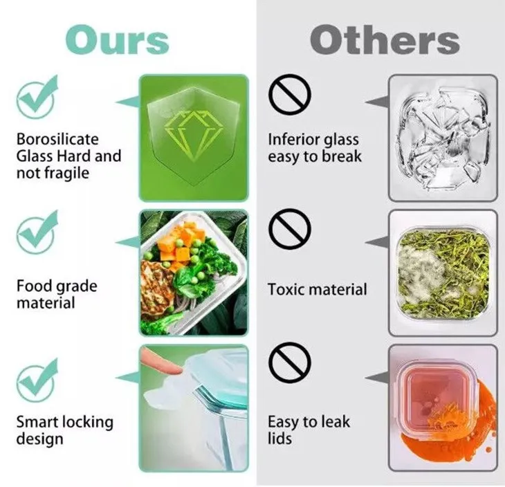 18 шт набор кухонных комплексное решение стеклянный контейнер для хранения продуктов питания без добавления бисфенола А приготовления пищи герметичной крышки