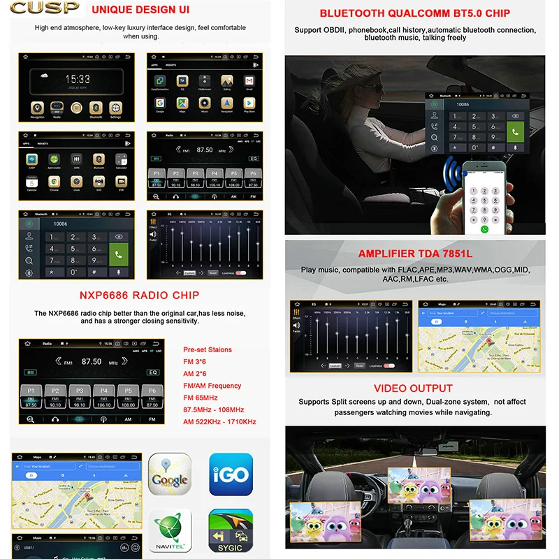 Special Counter CUSP For Toyota INNOVA 2015 RHD GPS 10inch 4G 64GCar GPS DVD Carplay