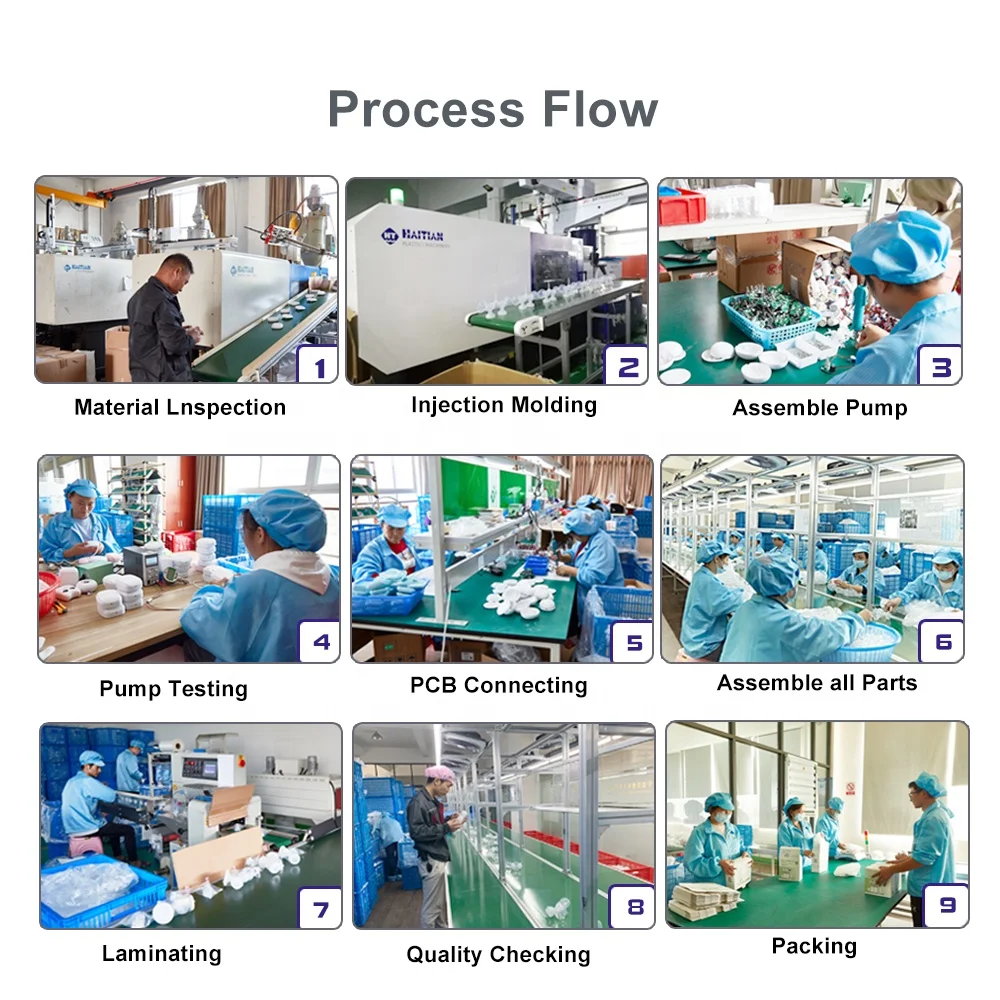 Manufacturer Portable Breast Pump Accessories BPA Free Breast Milk Sucking Machine with Massage, Lacatation, Bionic and Pumping