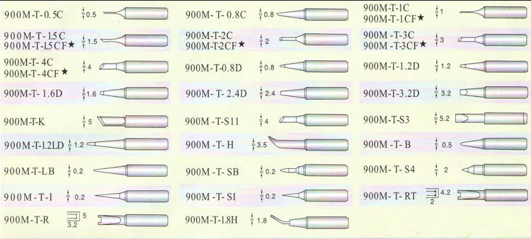 900-T-B soldering iron head 936 constant temperature electric soldering iron welding technology tips use