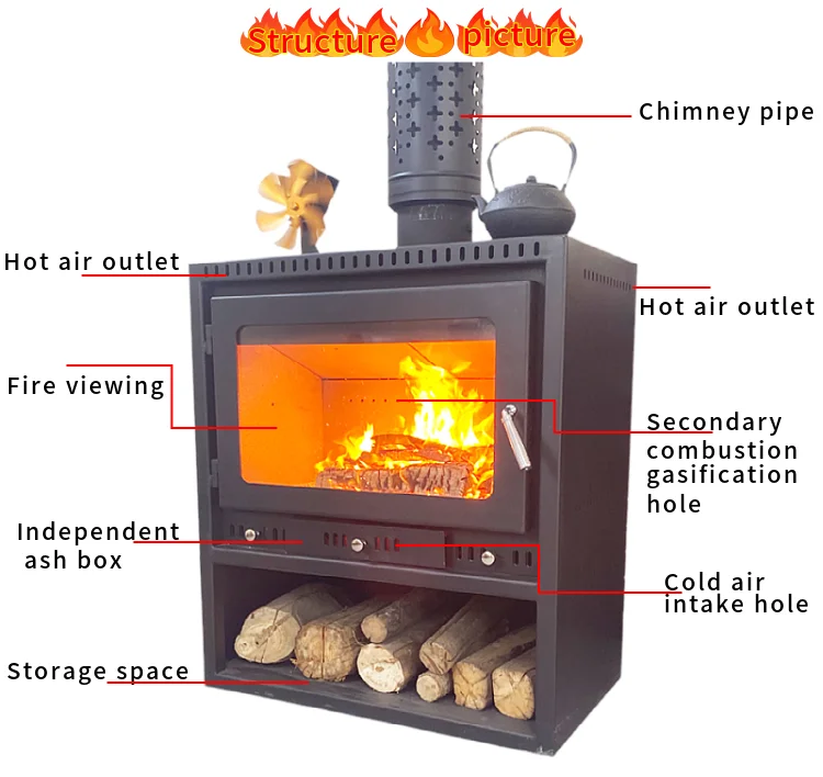 Wood Burning Stoves & Log splitters on Sale