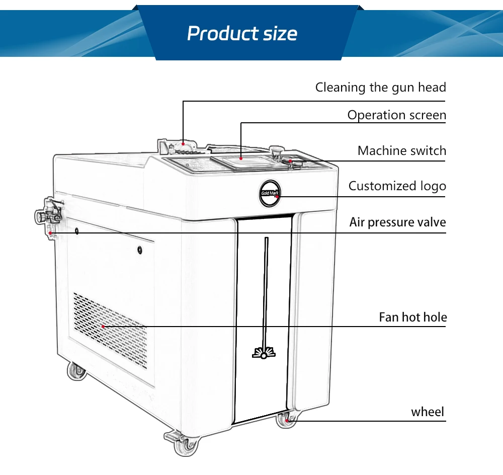 Pulse laser  cleaning  machine remove graffiti wood stone  iron  alloy  metal 500w 1000w small size