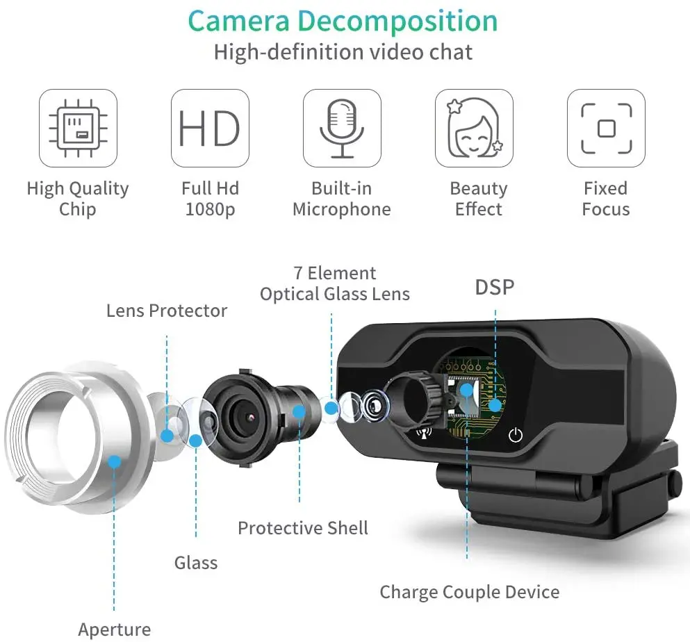  Горячая Распродажа 720p 480p 1080p Веб-камера компьютер Usb