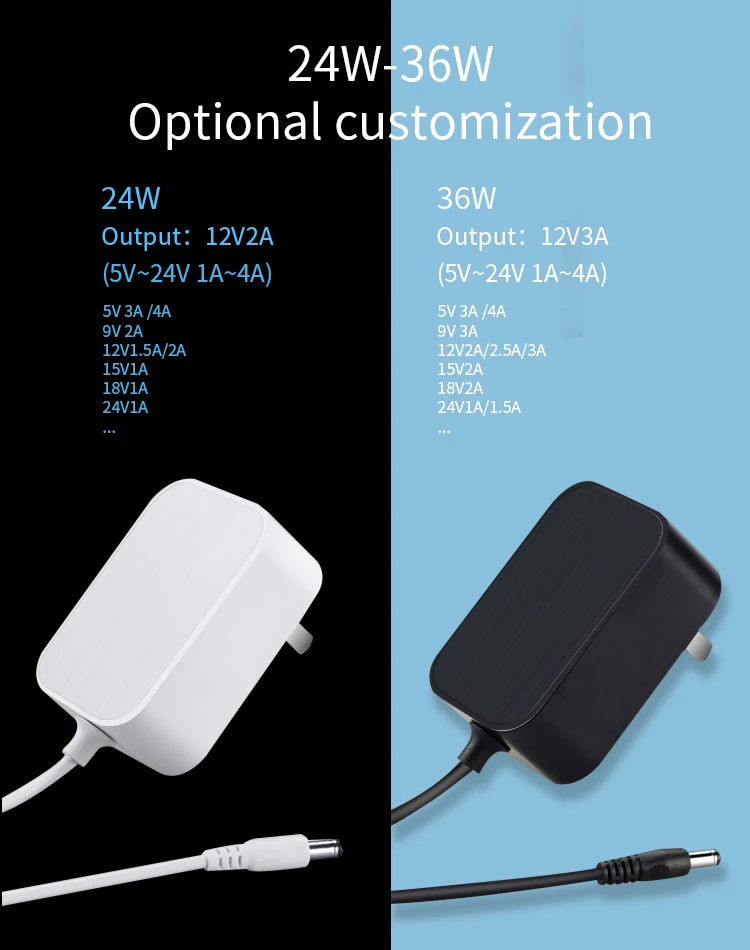  Проверенный сертификат CCC CE ETL PSE KC 100-240 в 12 В 2A 3A 24 1A адаптер питания переменного и постоянного тока для переключателя маршрутизатора